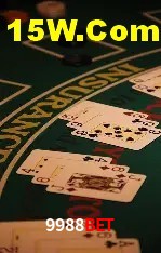 9988Bet - Análise de Mercados Esportivos